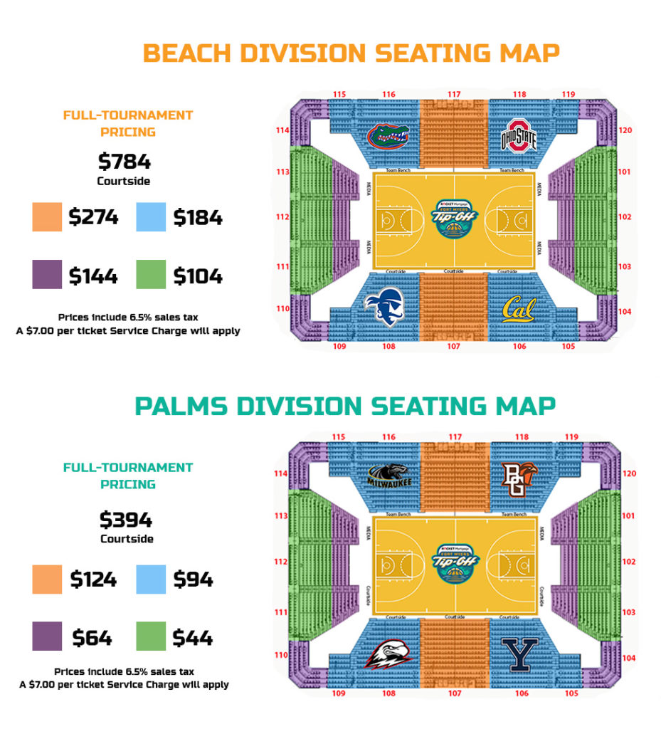 Individual Tickets Women's Fort Myers TipOff